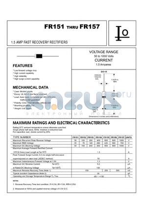 FR157 datasheet - 1.5 AMP FAST RECOVERY RECTIFIERS