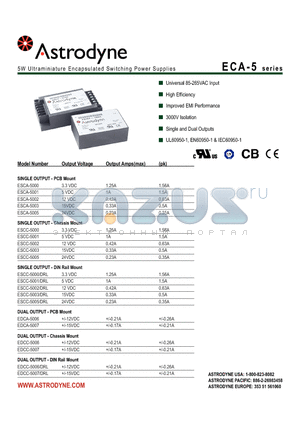 ESCC-5005 datasheet - 5W Ultraminiature Encapsulated Switching Power Supplies