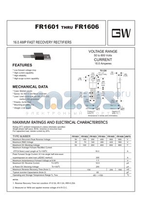 FR1606 datasheet - 16.0 AMP FAST RECOVERY RECTIFIERS