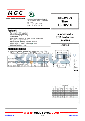 ESD3V3D5 datasheet - 3.3V~12Volts ESD Protection Devices