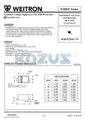 ESD5Z3.3 datasheet - Transient Voltage Suppressors for ESD Protection