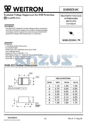 ESD5Z5.0C datasheet - Transient Voltage Suppressors for ESD Protection