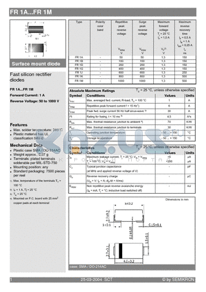 FR1K datasheet - Fast silicon rectifier diodes