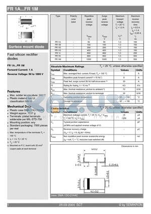 FR1M datasheet - Fast silicon rectifier diodes