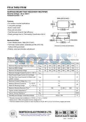 FR1M datasheet - SURFACE MOUNT FAST RECOVERY RECTIFIER