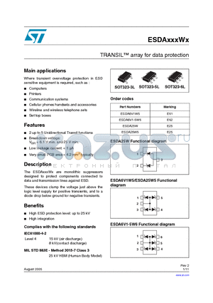 ESDA25-5W5 datasheet - TRANSIL array for data protection