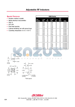 4901 datasheet - Adjustable RF Inductors
