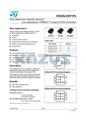 ESDALC6V1P5 datasheet - ASD (Application Specific Devices) Low capacitance TRANSIL arrays for ESD protection
