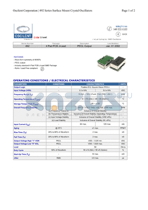 492-28.0M-5DN-T datasheet - 4 Pad PCB J-Lead PECL Output