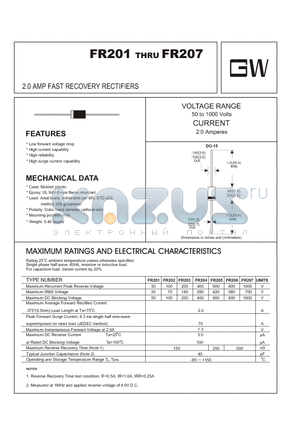 FR201 datasheet - 2.0 AMP FAST RECOVERY RECTIFIERS