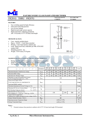 FR201G datasheet - FAST RECOVERY GLASS PASSIVATED RECTIFIER