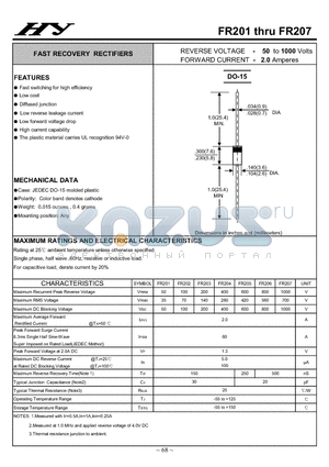 FR201_1 datasheet - FAST RECOVERY RECTIFIERS