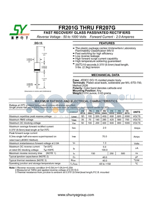 FR202G datasheet - FAST RECOVERY GLASS PASSIVATED RECTIFIERS