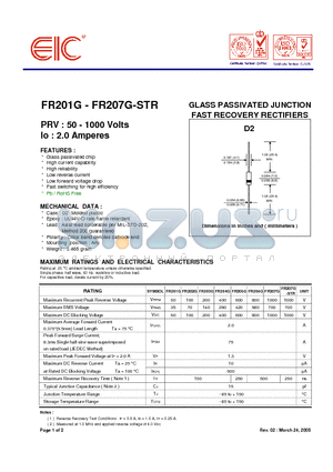 FR202G datasheet - GLASS PASSIVATED JUNCTION