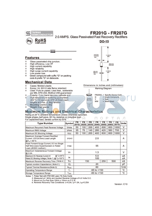 FR202G datasheet - 2.0 AMPS. Glass Passivated Fast Recovery Rectifiers