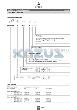 B37981F1222J051 datasheet - Multilayer Ceramic Capacitors