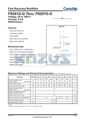 FR204GT-G datasheet - Fast Recovery Rectifiers