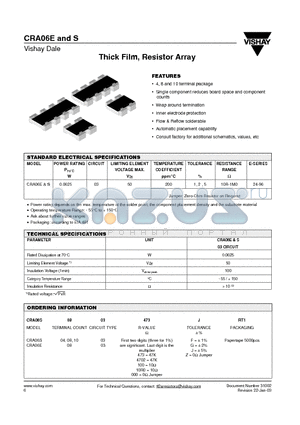 CRA06S datasheet - Thick Film, Resistor Array