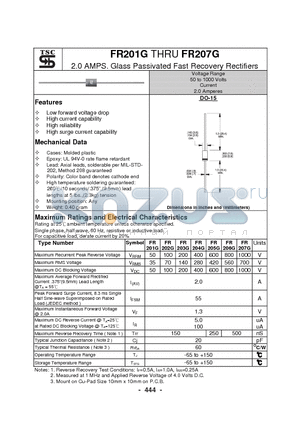 FR205G datasheet - 2.0 AMPS. Glass Passivated Fast Recovery Rectifiers