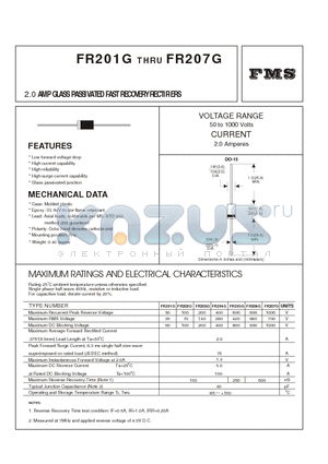 FR207G datasheet - 2.0 AMP GLASS PASSIVATED FAST RECOVERY RECTIFIERS