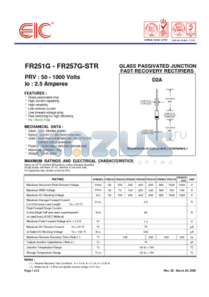 FR256G datasheet - GLASS PASSIVATED JUNCTION