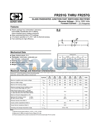 FR257G datasheet - GLASS PASSIVATED JUNCTION FAST SWITCHING RECTIFIER