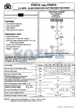 FR301G datasheet - 3.0 AMPS. GLASS PASSIVATED FAST RECOVERY RECTIFIERS