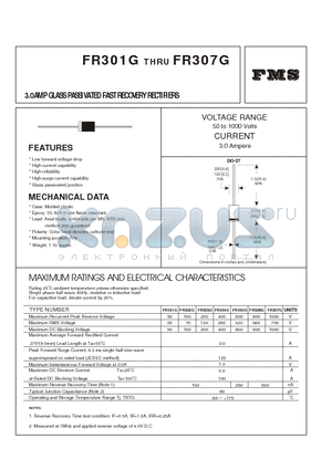 FR301G datasheet - 3.0AMP GLASS PASSIVATED FAST RECOVERY RECTIFIERS
