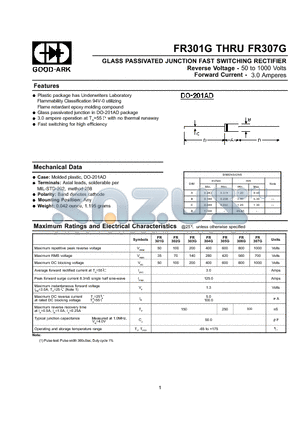 FR301G datasheet - GLASS PASSIVATED JUNCTION FAST SWITCHING RECTIFIER
