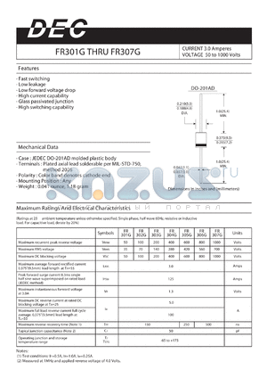 FR301G datasheet - CURRENT 3.0 Amperes VOLTAGE 50 to 1000 Volts