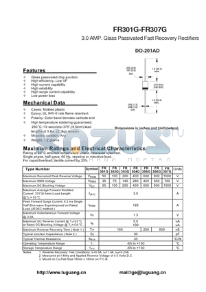 FR301G datasheet - 3.0 AMP. Glass Passivated Fast Recovery Rectifiers