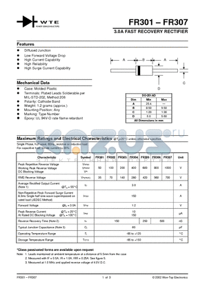 FR302 datasheet - 3.0A FAST RECOVERY RECTIFIER