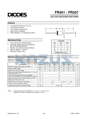 FR302 datasheet - 3.0A FAST RECOVERY RECTIFIER