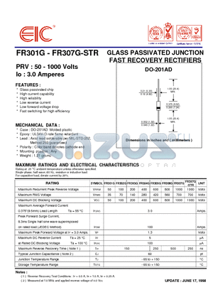 FR304G datasheet - GLASS PASSIVATED JUNCTION FAST RECOVERY RECTIFIERS