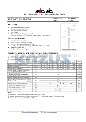 FR306G datasheet - FAST RECOVERY GLASS PASSIVATED RECTIFIER