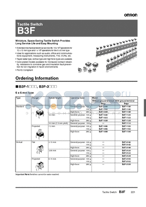 B3F-1005 datasheet - Tactile Switch