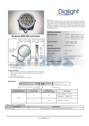 ESS-12-RGB-MD datasheet - ES Series RGB LED Luminaire