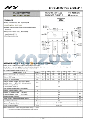 4GBJ410 datasheet - GLASS PASSIVATED BRIDGE RECTIFIERS