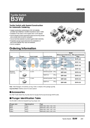 B3W-1052 datasheet - Tactile Switch