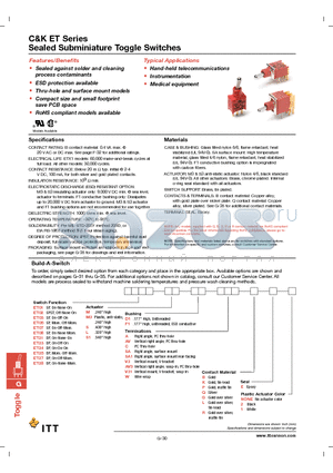 ET01MF1WKE datasheet - Sealed Subminiature Toggle Switches