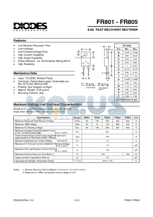 FR802 datasheet - 8.0A FAST RECOVERY RECTIFIER