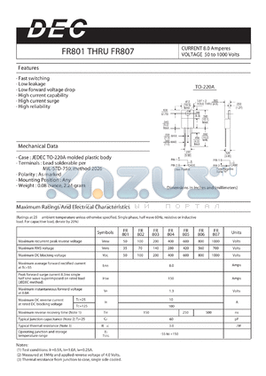 FR802 datasheet - CURRENT 8.0 Amperes VOLTAGE 50 to 1000 Volts