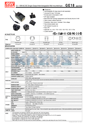 FRA018-S12-I datasheet - 12~18WAC-DC Single Output Interchangeable Wall-mounted type