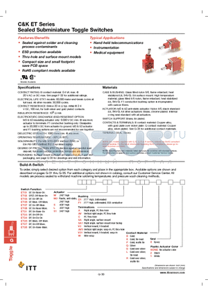 ET21S1D1CKE datasheet - Sealed Subminiature Toggle Switches
