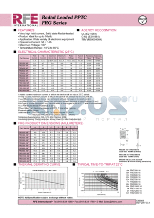 FRG600-16F datasheet - Radial Leaded PPTC FRG Series