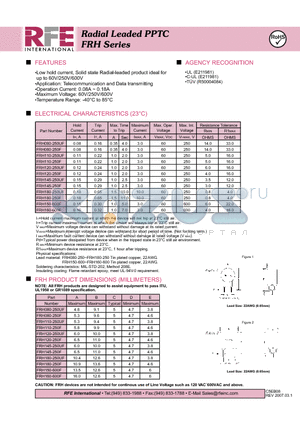 FRH145-250UF datasheet - Radial Leaded PPTC FRH Series