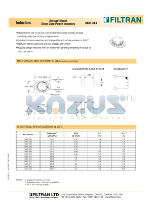 8403-220 datasheet - Inductors Surface Mount Drum Core Power Inductors