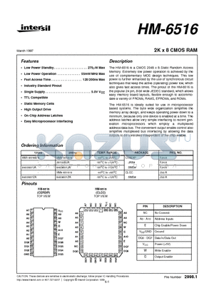 8403601JA datasheet - 2K x 8 CMOS RAM