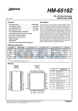 8403606JA datasheet - 2K x 8 Asynchronous CMOS Static RAM