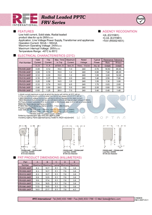 FRV016-240F datasheet - Radial Leaded PPTC FRV Series